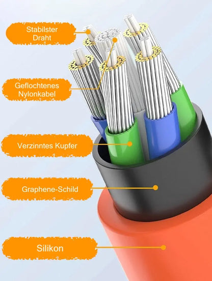 180° Rotierendes superschnelles Ladekabel