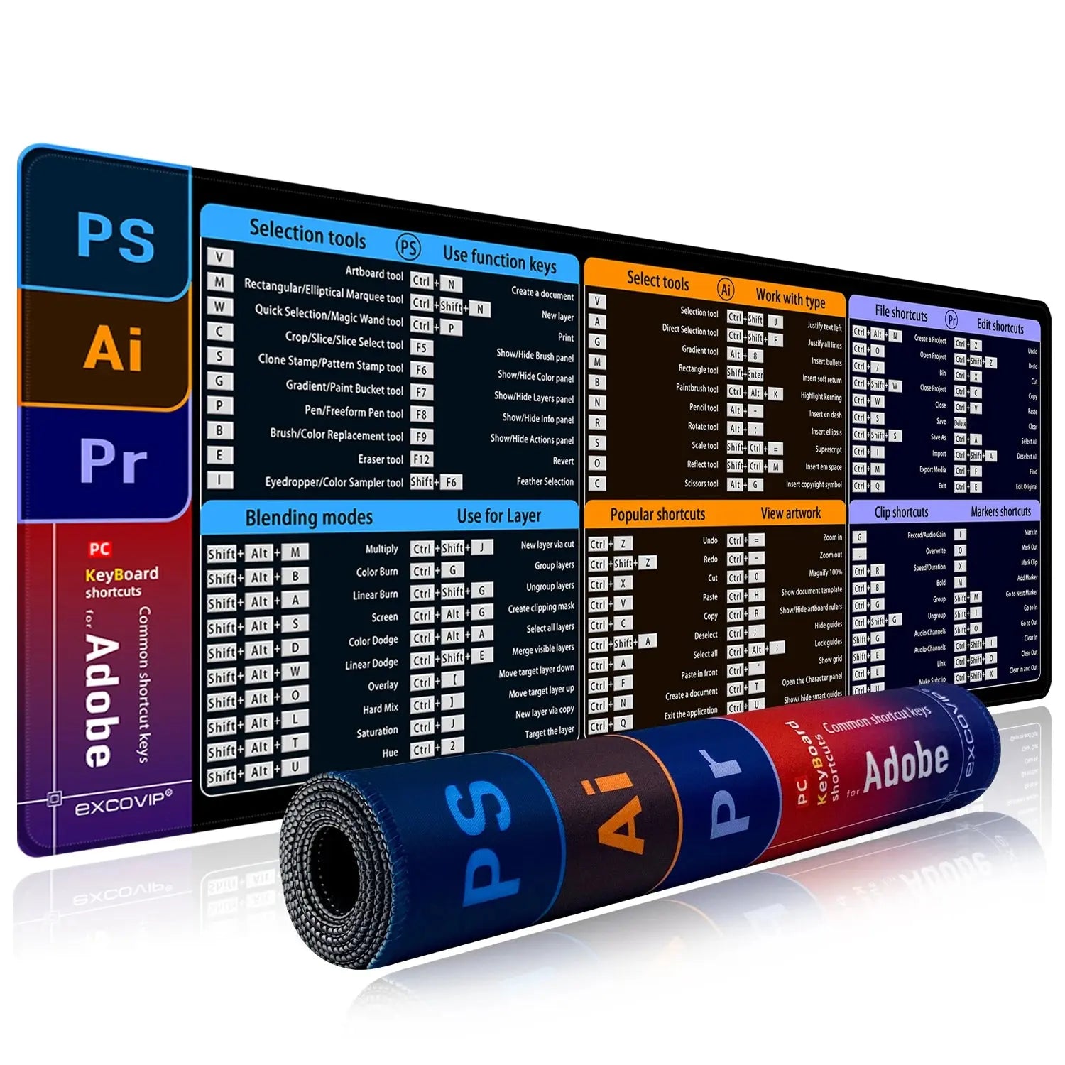 Shortcuts Tastatur-Unterlage - Zero K-os