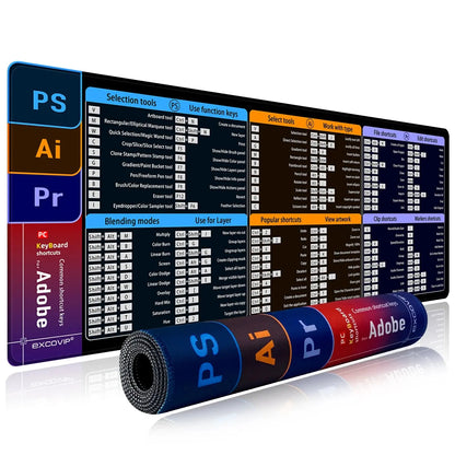 Shortcuts Tastatur-Unterlage - Zero K-os