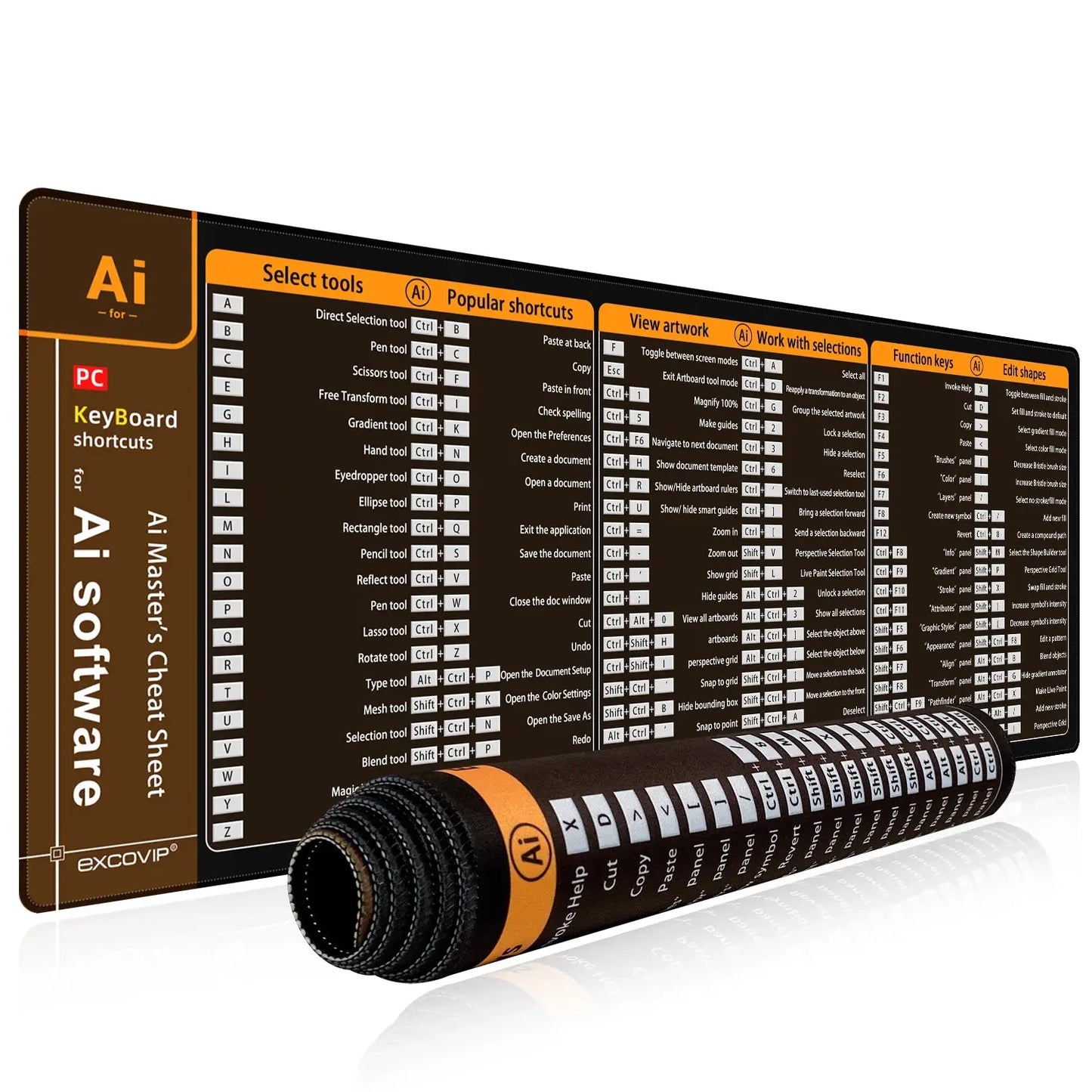 Shortcuts Tastatur-Unterlage - Zero K-os