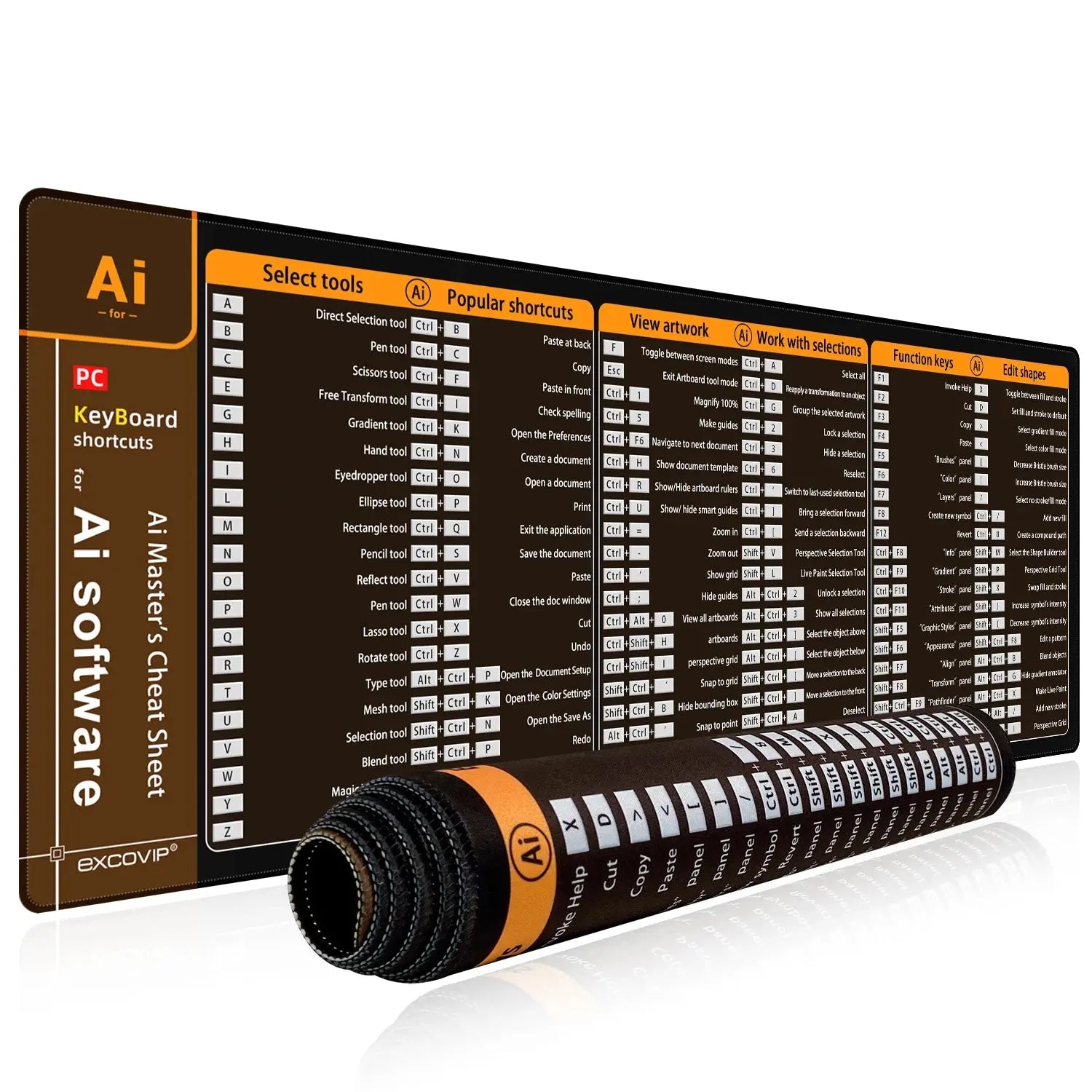 Shortcuts Tastatur-Unterlage - Zero K-os