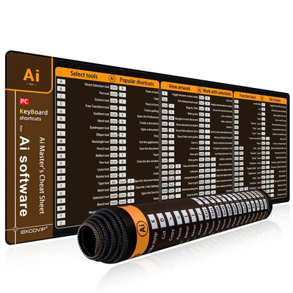 Shortcuts Tastatur-Unterlage - Zero K-os