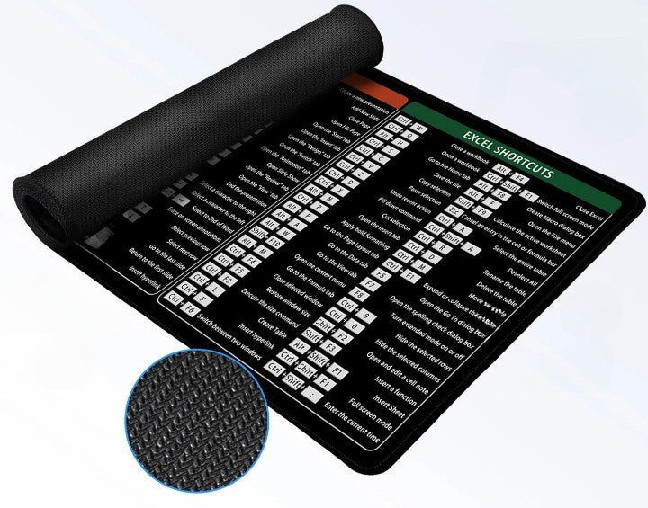 Shortcuts Tastatur-Unterlage - Zero K-os
