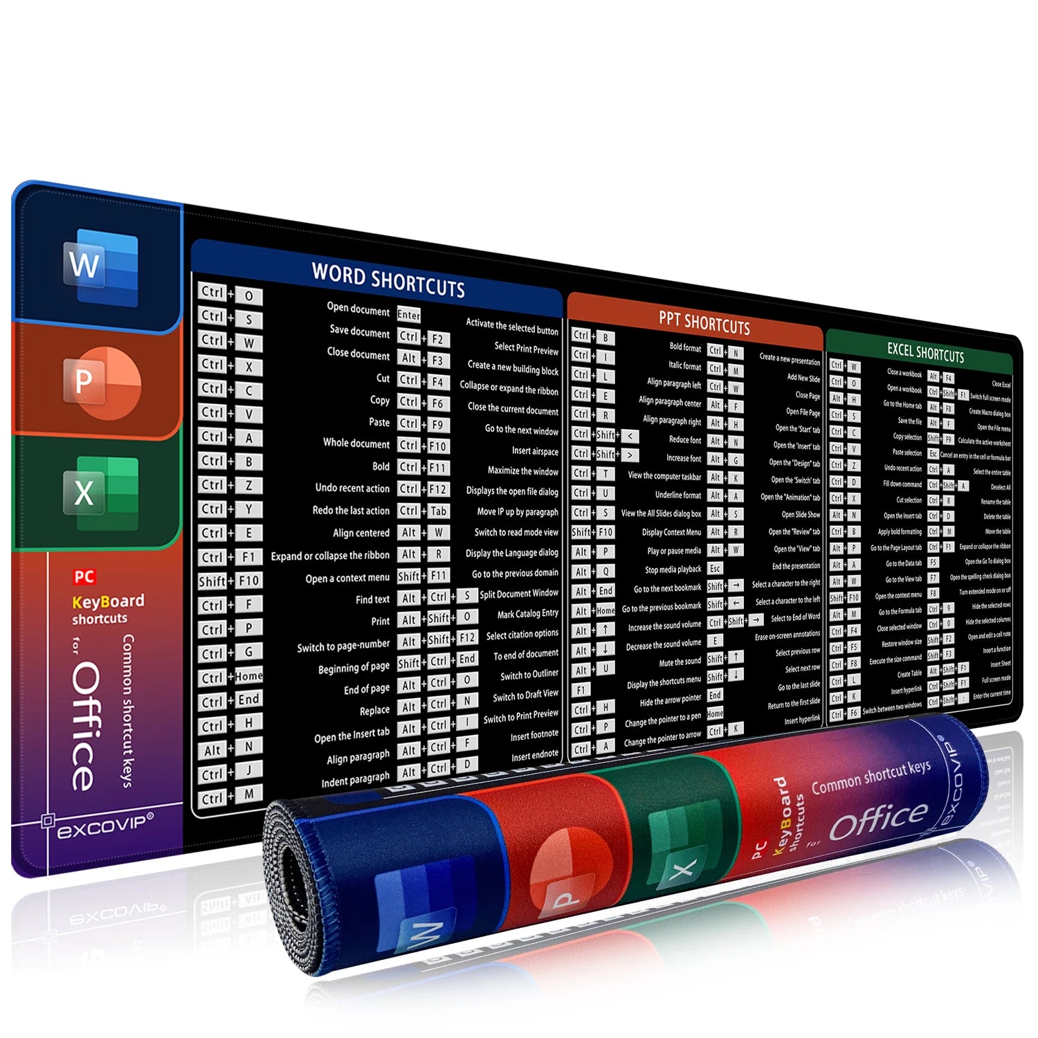 Shortcuts Tastatur-Unterlage - Zero K-os