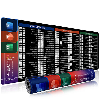Shortcuts Tastatur-Unterlage - Zero K-os